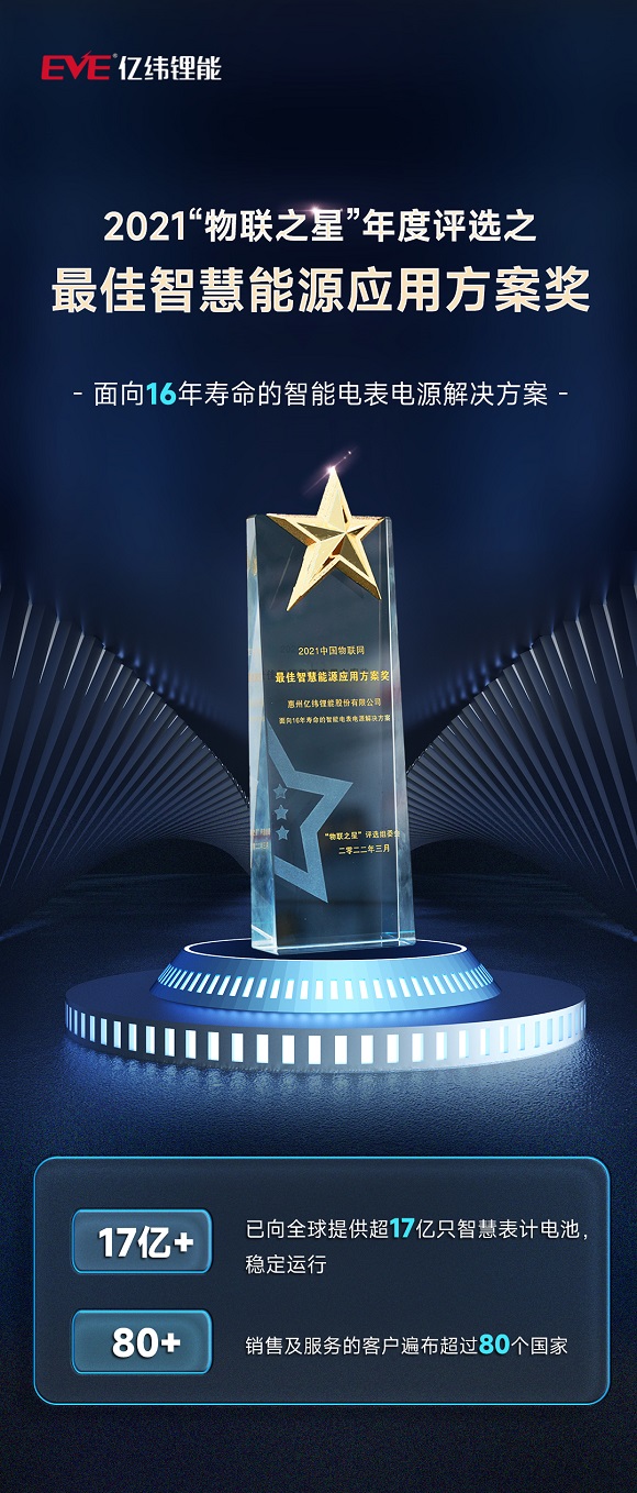 2021“物聯之星” (2) - 副本.jpg