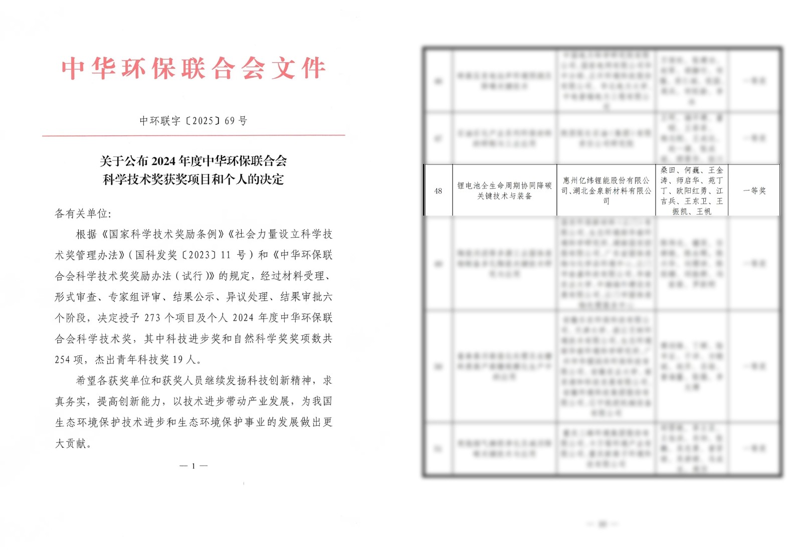 能源管理部 獲獎推文.jpg