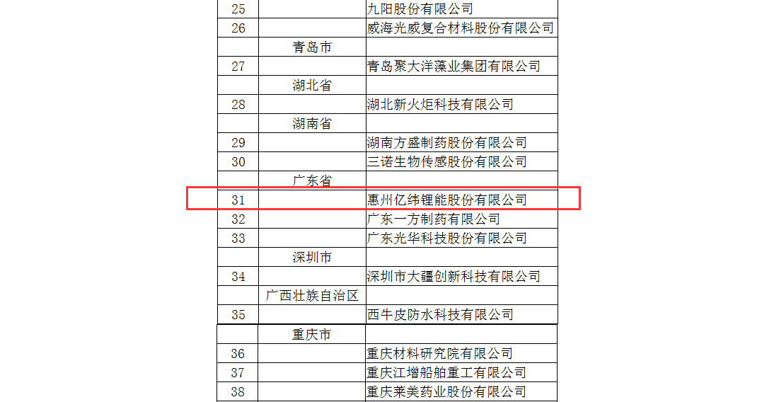 國家技術創新示范企業 (2).png 國家技術創新示范企業 (2).png