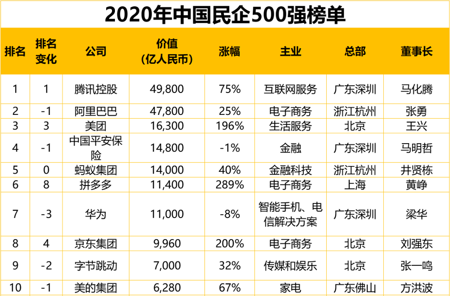 微信截圖_20201126155212.png 微信截圖_20201126155212.png