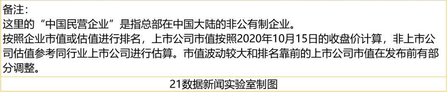 微信截圖_20201126170305.png 微信截圖_20201126170305.png